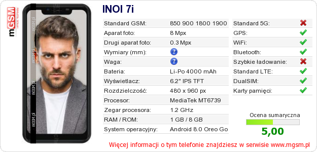 Dane telefonu INOI 7i