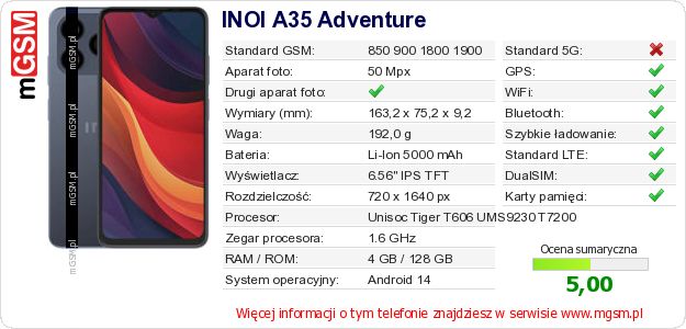 Dane telefonu INOI A35 Adventure Dane telefonu INOI A35 Adventure