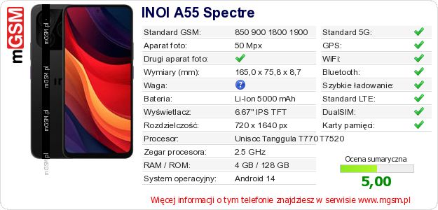 Dane telefonu INOI A55 Spectre Dane telefonu INOI A55 Spectre