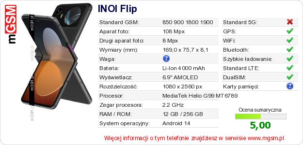 Dane telefonu INOI Flip