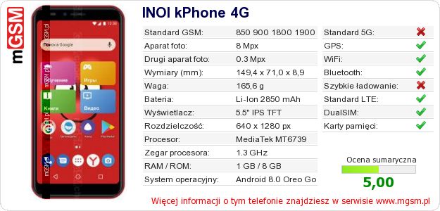 Dane telefonu INOI kPhone 4G
