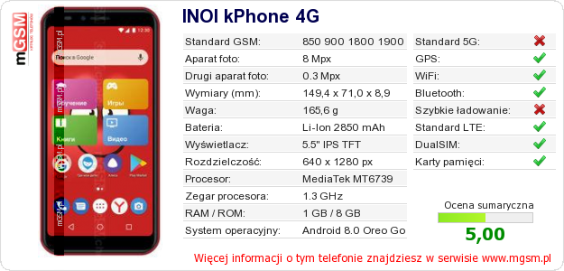 Dane telefonu INOI kPhone 4G