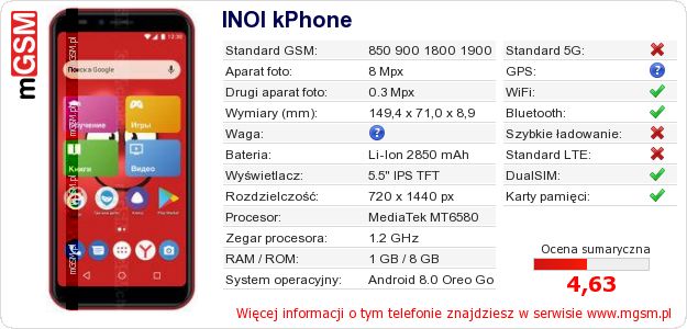 Dane telefonu INOI kPhone