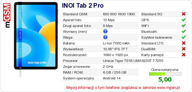 Dane telefonu INOI Tab 2 Pro