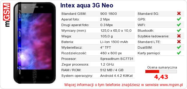 Dane telefonu Intex aqua 3G Neo Dane telefonu Intex aqua 3G Neo