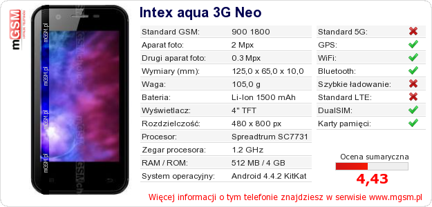 Dane telefonu Intex aqua 3G Neo