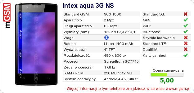 Dane telefonu Intex aqua 3G NS Dane telefonu Intex aqua 3G NS