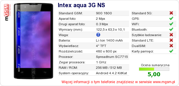 Dane telefonu Intex aqua 3G NS Dane telefonu Intex aqua 3G NS