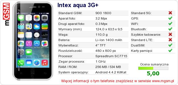 Dane telefonu Intex aqua 3G+ Dane telefonu Intex aqua 3G+