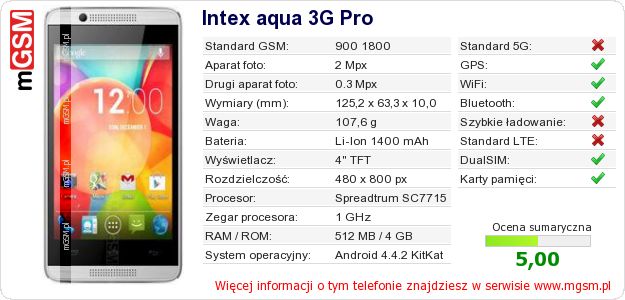 Dane telefonu Intex aqua 3G Pro