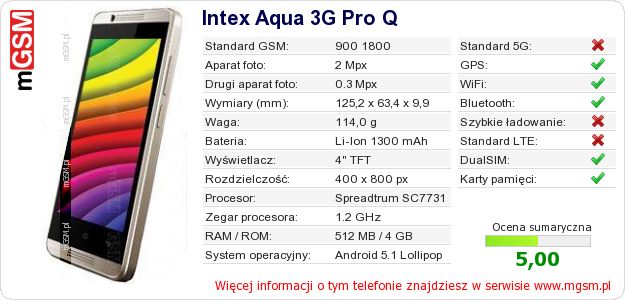 Dane telefonu Intex Aqua 3G Pro Q