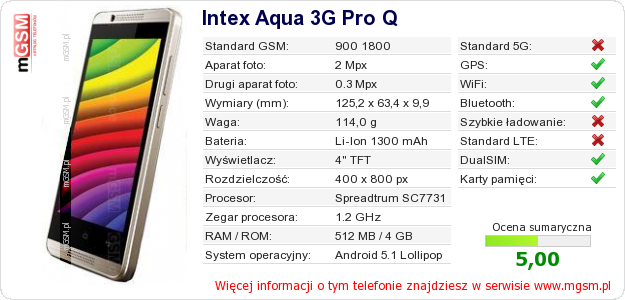 Dane telefonu Intex Aqua 3G Pro Q