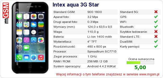 Dane telefonu Intex aqua 3G Star