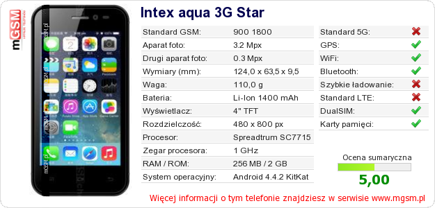 Dane telefonu Intex aqua 3G Star Dane telefonu Intex aqua 3G Star