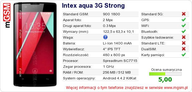 Dane telefonu Intex aqua 3G Strong