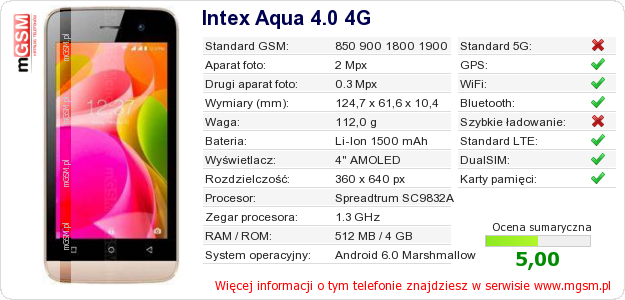 Dane telefonu Intex Aqua 4.0 4G