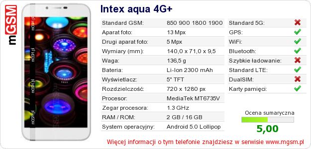 Dane telefonu Intex aqua 4G+