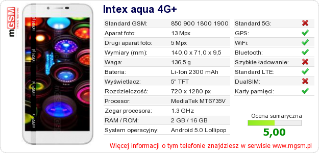 Dane telefonu Intex aqua 4G+