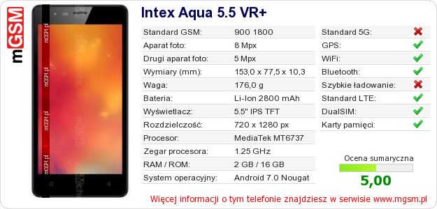 Dane telefonu Intex Aqua 5.5 VR+ Dane telefonu Intex Aqua 5.5 VR+