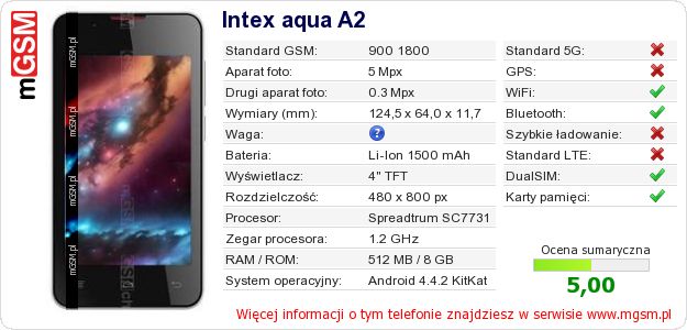 Dane telefonu Intex aqua A2
