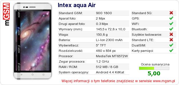 Dane telefonu Intex aqua Air