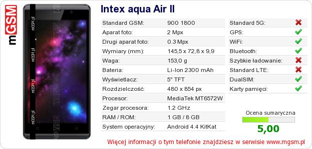 Dane telefonu Intex aqua Air II Dane telefonu Intex aqua Air II