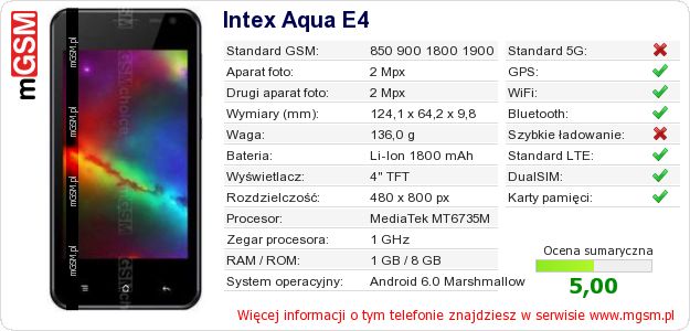 Dane telefonu Intex Aqua E4 Dane telefonu Intex Aqua E4