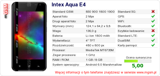 Dane telefonu Intex Aqua E4 Dane telefonu Intex Aqua E4