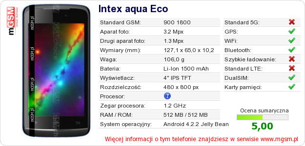 Dane telefonu Intex aqua Eco