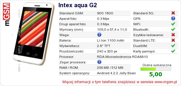Dane telefonu Intex aqua G2 Dane telefonu Intex aqua G2