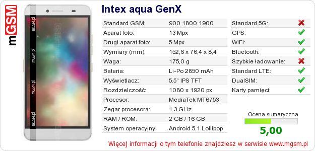 Dane telefonu Intex aqua GenX
