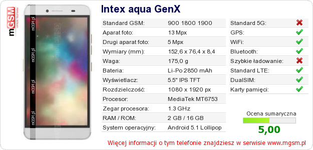Dane telefonu Intex aqua GenX