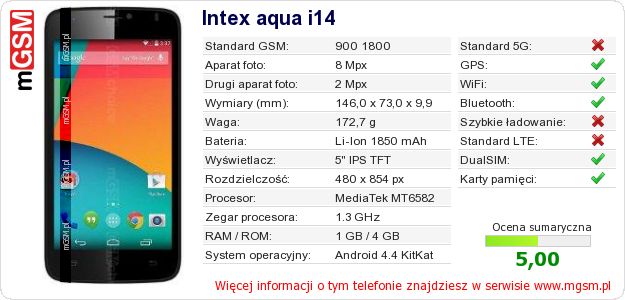Dane telefonu Intex aqua i14 Dane telefonu Intex aqua i14