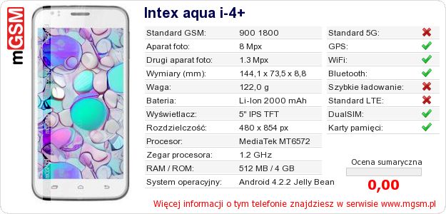 Dane telefonu Intex aqua i-4+ Dane telefonu Intex aqua i-4+