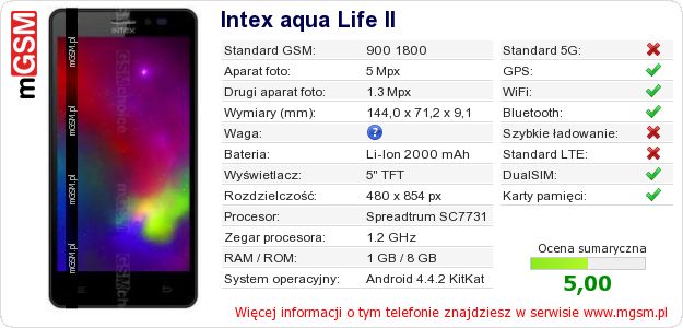 Dane telefonu Intex aqua Life II Dane telefonu Intex aqua Life II