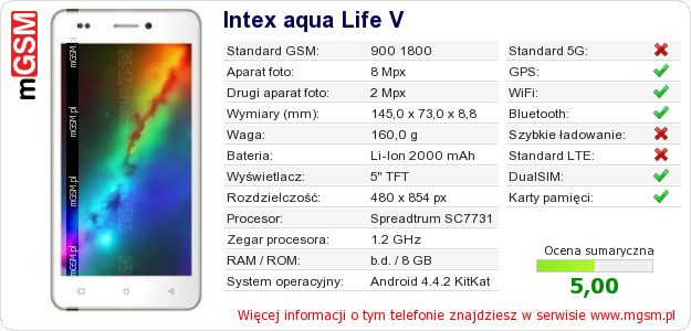 Dane telefonu Intex aqua Life V