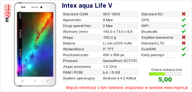 Dane telefonu Intex aqua Life V