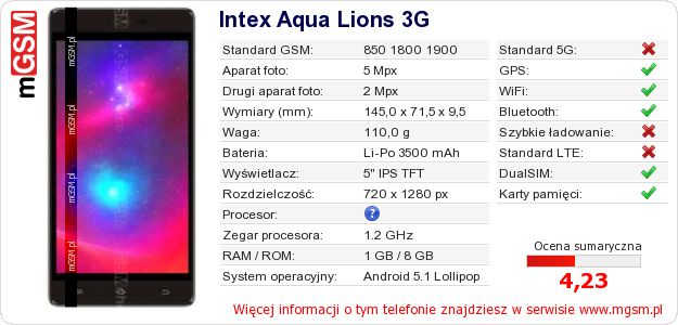 Dane telefonu Intex Aqua Lions 3G
