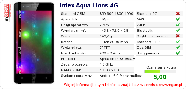 Dane telefonu Intex Aqua Lions 4G