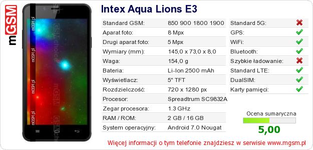 Dane telefonu Intex Aqua Lions E3 Dane telefonu Intex Aqua Lions E3