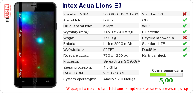 Dane telefonu Intex Aqua Lions E3 Dane telefonu Intex Aqua Lions E3