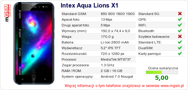 Dane telefonu Intex Aqua Lions X1