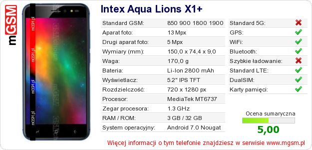 Dane telefonu Intex Aqua Lions X1+ Dane telefonu Intex Aqua Lions X1+
