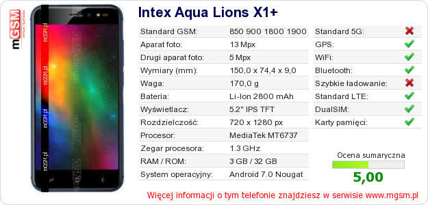 Dane telefonu Intex Aqua Lions X1+ Dane telefonu Intex Aqua Lions X1+