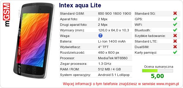 Dane telefonu Intex aqua Lite Dane telefonu Intex aqua Lite