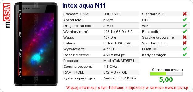 Dane telefonu Intex aqua N11 Dane telefonu Intex aqua N11
