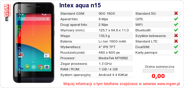 Dane telefonu Intex aqua n15
