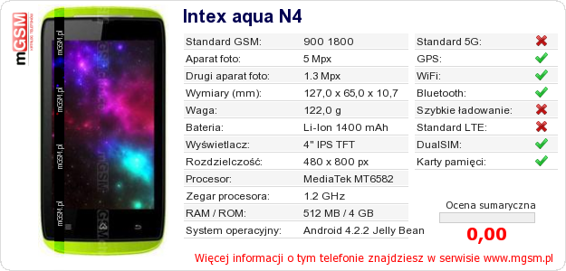 Dane telefonu Intex aqua N4