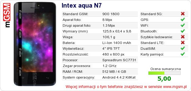 Dane telefonu Intex aqua N7 Dane telefonu Intex aqua N7