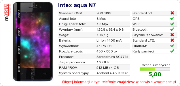 Dane telefonu Intex aqua N7 Dane telefonu Intex aqua N7